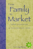 From Family to Market