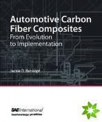 Automative Carbon Fiber Composites