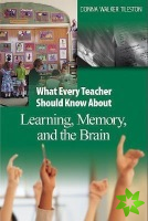 What Every Teacher Should Know About Learning, Memory, and the Brain
