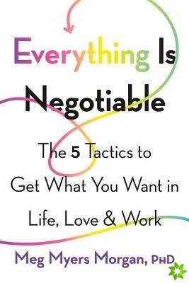 Everything Is Negotiable