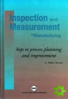 Inspection and Measurement in Manufacturing