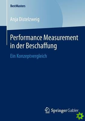 Performance Measurement in Der Beschaffung