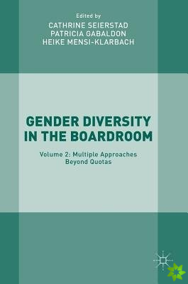 Gender Diversity in the Boardroom