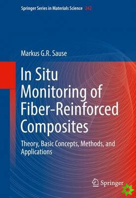 In Situ Monitoring of Fiber-Reinforced Composites
