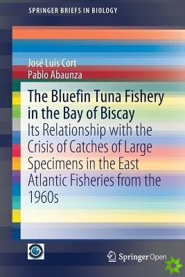 Bluefin Tuna Fishery in the Bay of Biscay