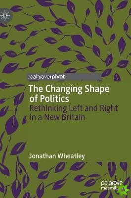 Changing Shape of Politics