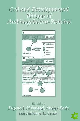 Cell and Developmental Biology of Arabinogalactan-Proteins