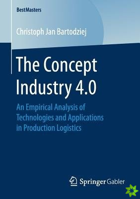 Concept Industry 4.0