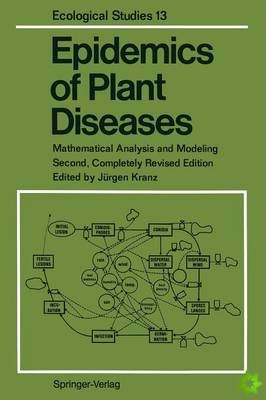 Epidemics of Plant Diseases