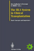 HLA System in Clinical Transplantation