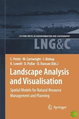 Landscape Analysis and Visualisation