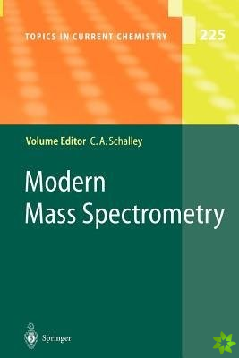 Modern Mass Spectrometry