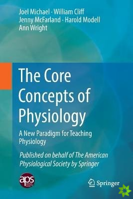 Core Concepts of Physiology