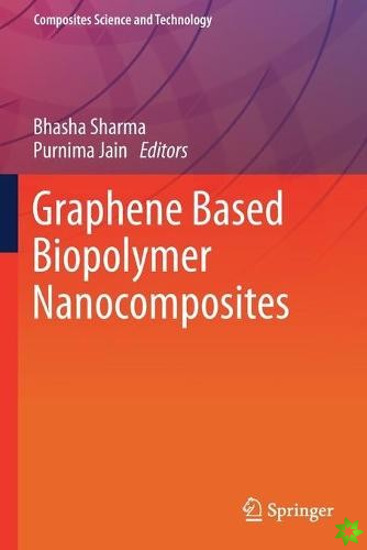 Graphene Based Biopolymer Nanocomposites
