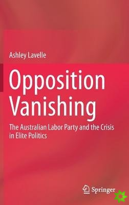 Opposition Vanishing