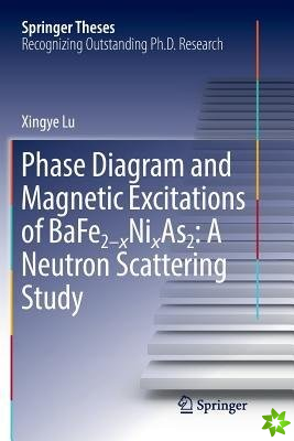 Phase Diagram and Magnetic Excitations of BaFe2-xNixAs2: A Neutron Scattering Study