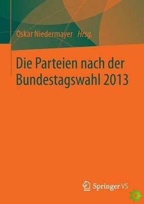 Parteien Nach Der Bundestagswahl 2013