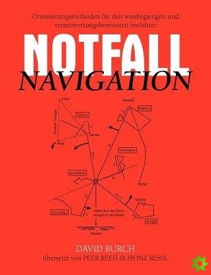 Notfall Navigation