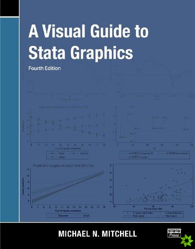 Visual Guide to Stata Graphics