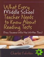 What Every Middle School Teacher Needs to Know About Reading Tests