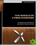 Basics of Cyber Warfare