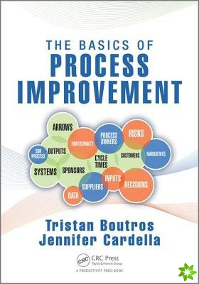 Basics of Process Improvement