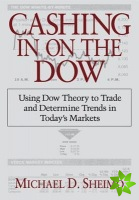Cashing in on the Dow