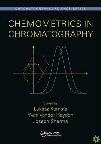 Chemometrics in Chromatography