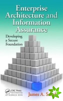 Enterprise Architecture and Information Assurance