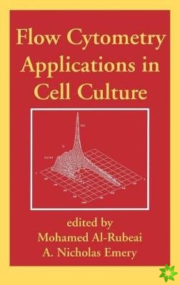 Flow Cytometry Applications in Cell Culture