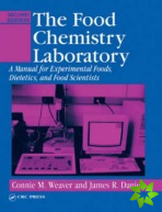 Food Chemistry Laboratory