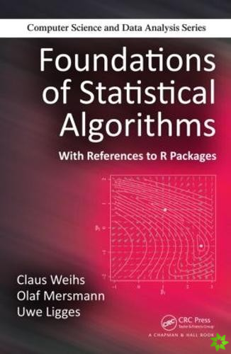 Foundations of Statistical Algorithms