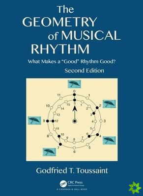 Geometry of Musical Rhythm
