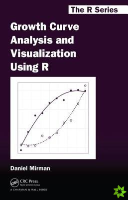 Growth Curve Analysis and Visualization Using R
