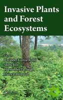 Invasive Plants and Forest Ecosystems