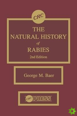 Natural History of Rabies