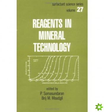 Reagents in Mineral Technology