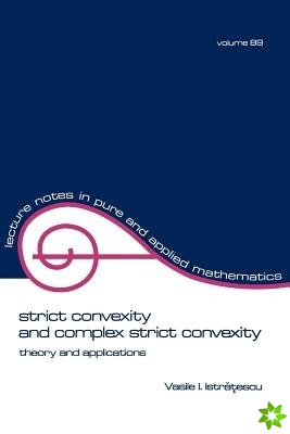 Strict Convexity and Complex Strict Convexity