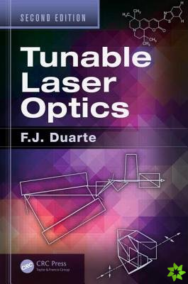 Tunable Laser Optics