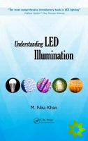 Understanding LED Illumination