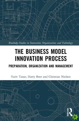 Business Model Innovation Process