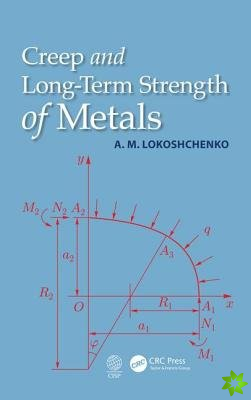 Creep and Long-Term Strength of Metals