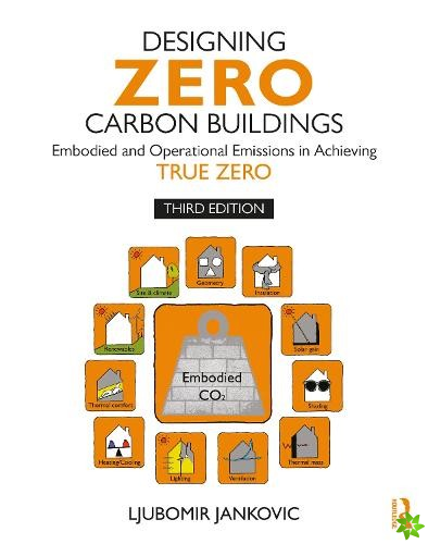 Designing Zero Carbon Buildings