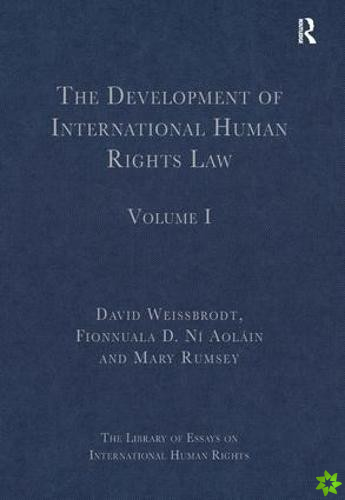 Development of International Human Rights Law