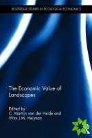 Economic Value of Landscapes
