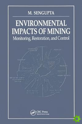 Environmental Impacts of Mining Monitoring, Restoration, and Control