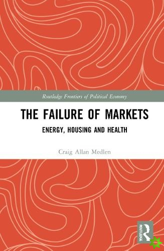 Failure of Markets
