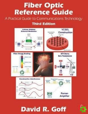 Fiber Optic Reference Guide