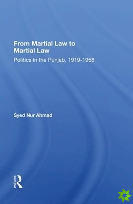 From Martial Law To Martial Law