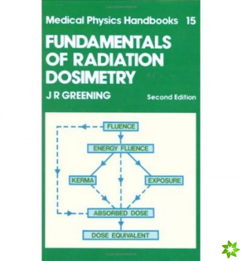 Fundamentals of Radiation Dosimetry